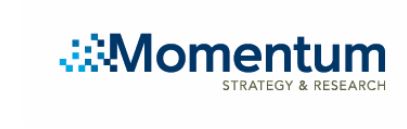 Momentum Strategy Research